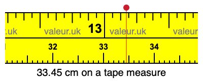 33.45 centimeters on a tape measure