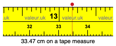 33.47 centimeters on a tape measure