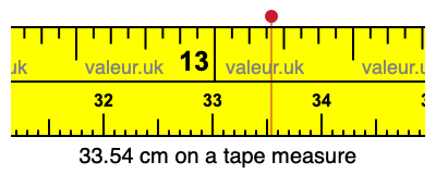 33.54 centimeters on a tape measure