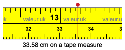 33.58 centimeters on a tape measure