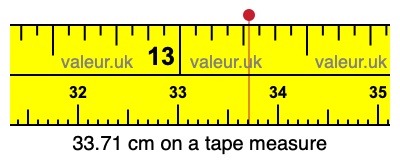 33.71 centimeters on a tape measure