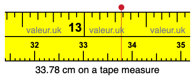 33.78 centimeters on a tape measure