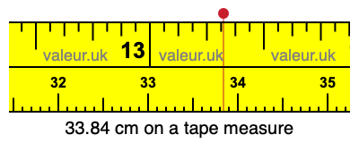 33.84 centimeters on a tape measure