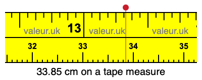 33.85 centimeters on a tape measure