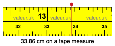 33.86 centimeters on a tape measure