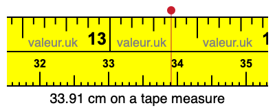 33.91 centimeters on a tape measure