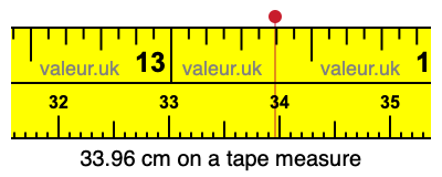 33.96 centimeters on a tape measure