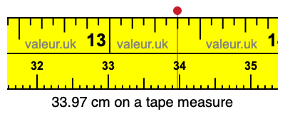 33.97 centimeters on a tape measure