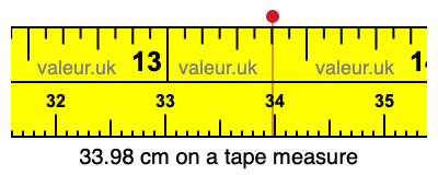 33.98 centimeters on a tape measure