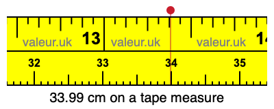 33.99 centimeters on a tape measure