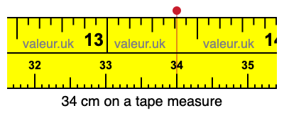 34 centimeters on a tape measure