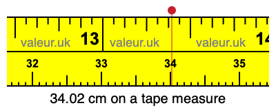 34.02 centimeters on a tape measure