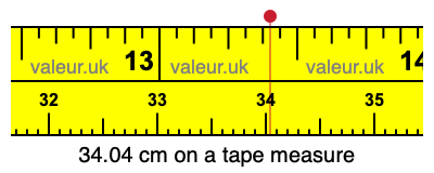 34.04 centimeters on a tape measure