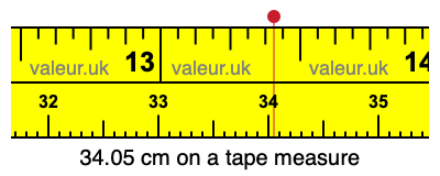 34.05 centimeters on a tape measure