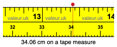 34.06 centimeters on a tape measure