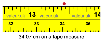 34.07 centimeters on a tape measure