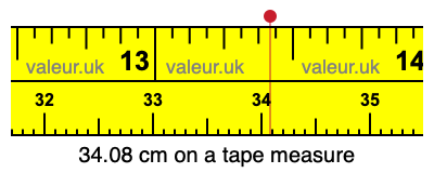 34.08 centimeters on a tape measure