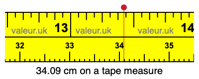 34.09 centimeters on a tape measure