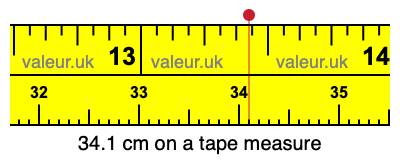 34.1 centimeters on a tape measure