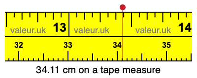 34.11 centimeters on a tape measure