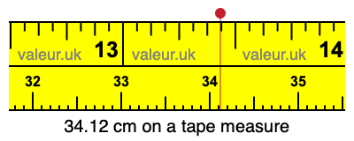 34.12 centimeters on a tape measure