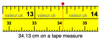 34.13 centimeters on a tape measure