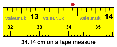 34.14 centimeters on a tape measure