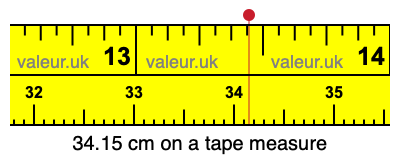 34.15 centimeters on a tape measure