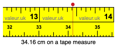 34.16 centimeters on a tape measure