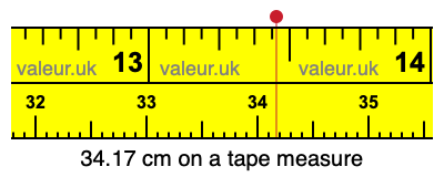 34.17 centimeters on a tape measure