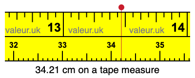 34.21 centimeters on a tape measure