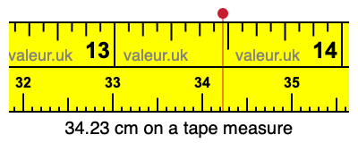 34.23 centimeters on a tape measure