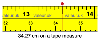 34.27 centimeters on a tape measure