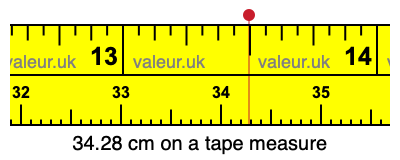 34.28 centimeters on a tape measure