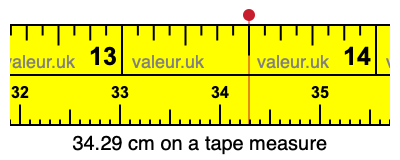 34.29 centimeters on a tape measure