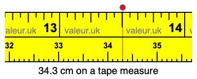 34.3 centimeters on a tape measure