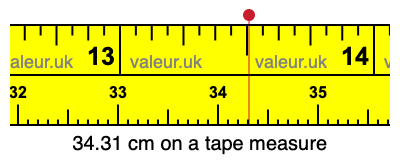 34.31 centimeters on a tape measure