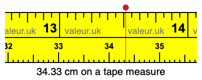 34.33 centimeters on a tape measure