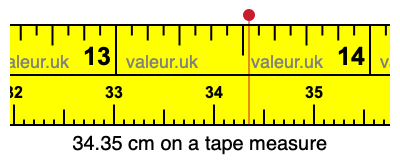 34.35 centimeters on a tape measure