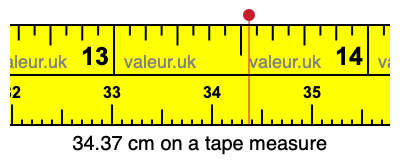 34.37 centimeters on a tape measure