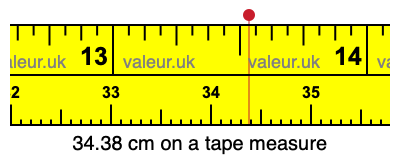 34.38 centimeters on a tape measure