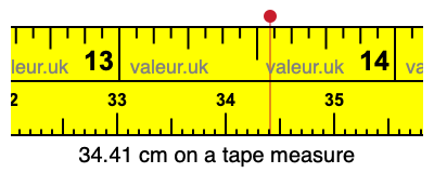 34.41 centimeters on a tape measure