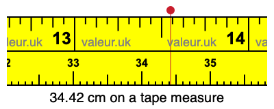 34.42 centimeters on a tape measure