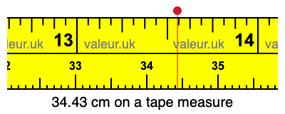 34.43 centimeters on a tape measure