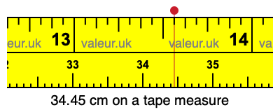 34.45 centimeters on a tape measure