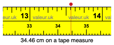 34.46 centimeters on a tape measure