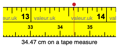 34.47 centimeters on a tape measure