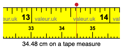 34.48 centimeters on a tape measure