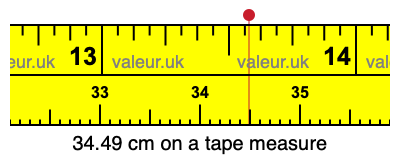 34.49 centimeters on a tape measure