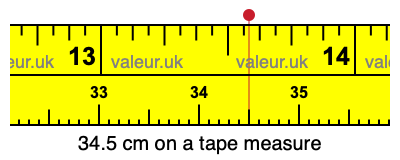 34.5 centimeters on a tape measure